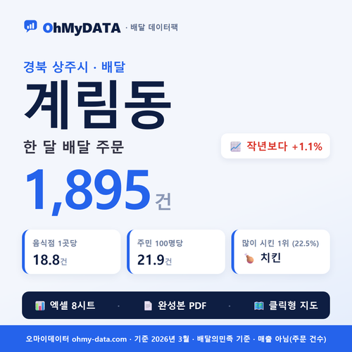 BDP-D-47250540