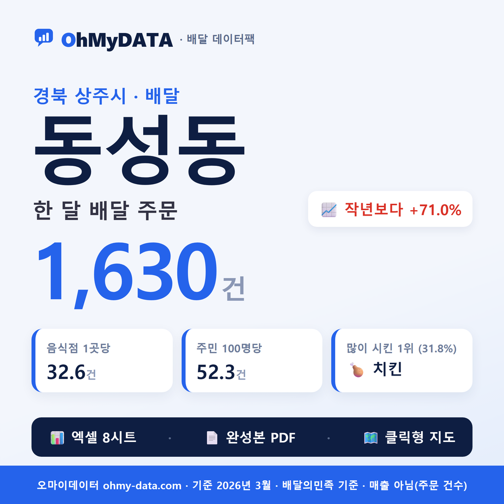 BDP-D-47250560