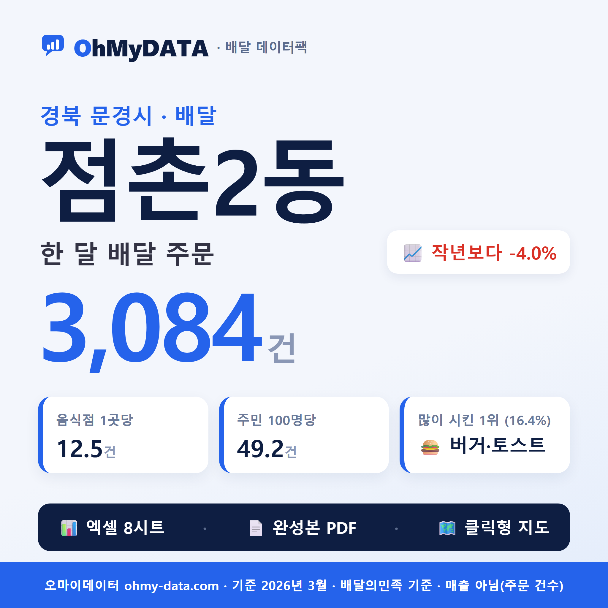 BDP-D-47280580