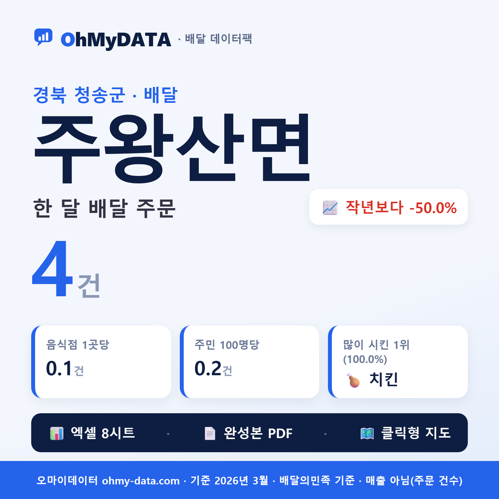 BDP-D-47750315