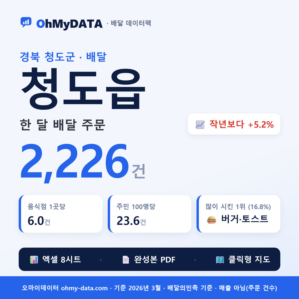 BDP-D-47820253