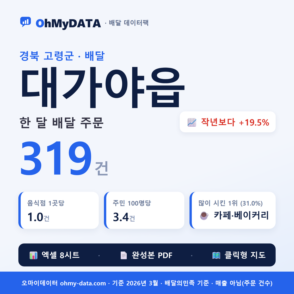 BDP-D-47830253