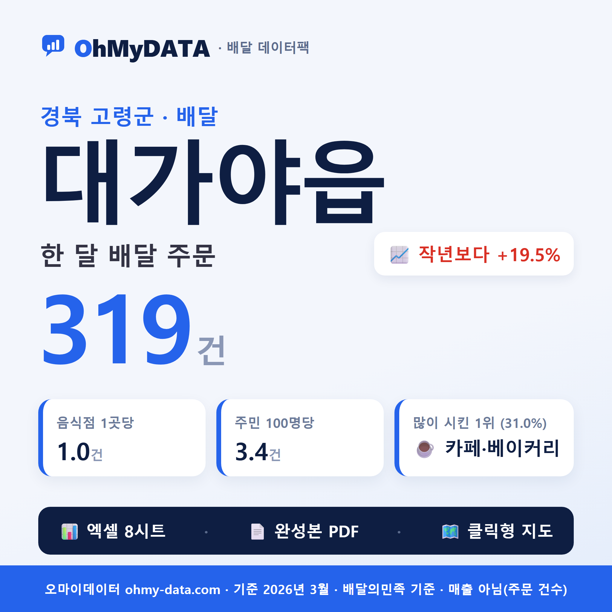 BDP-D-47830253