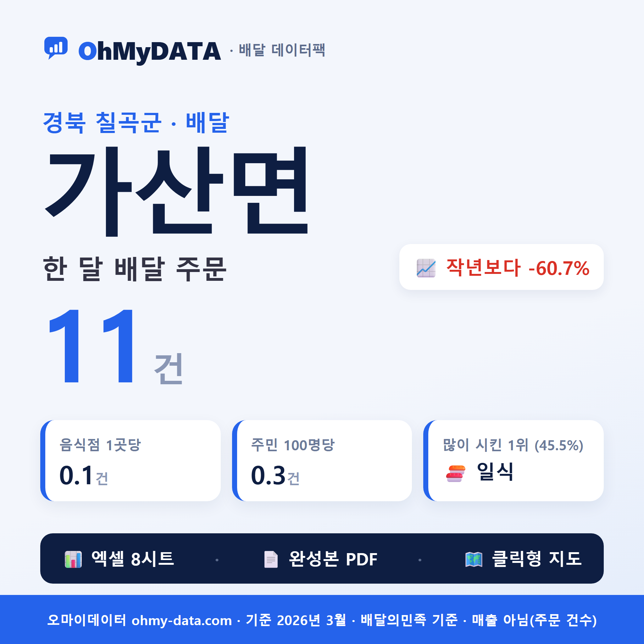 BDP-D-47850330