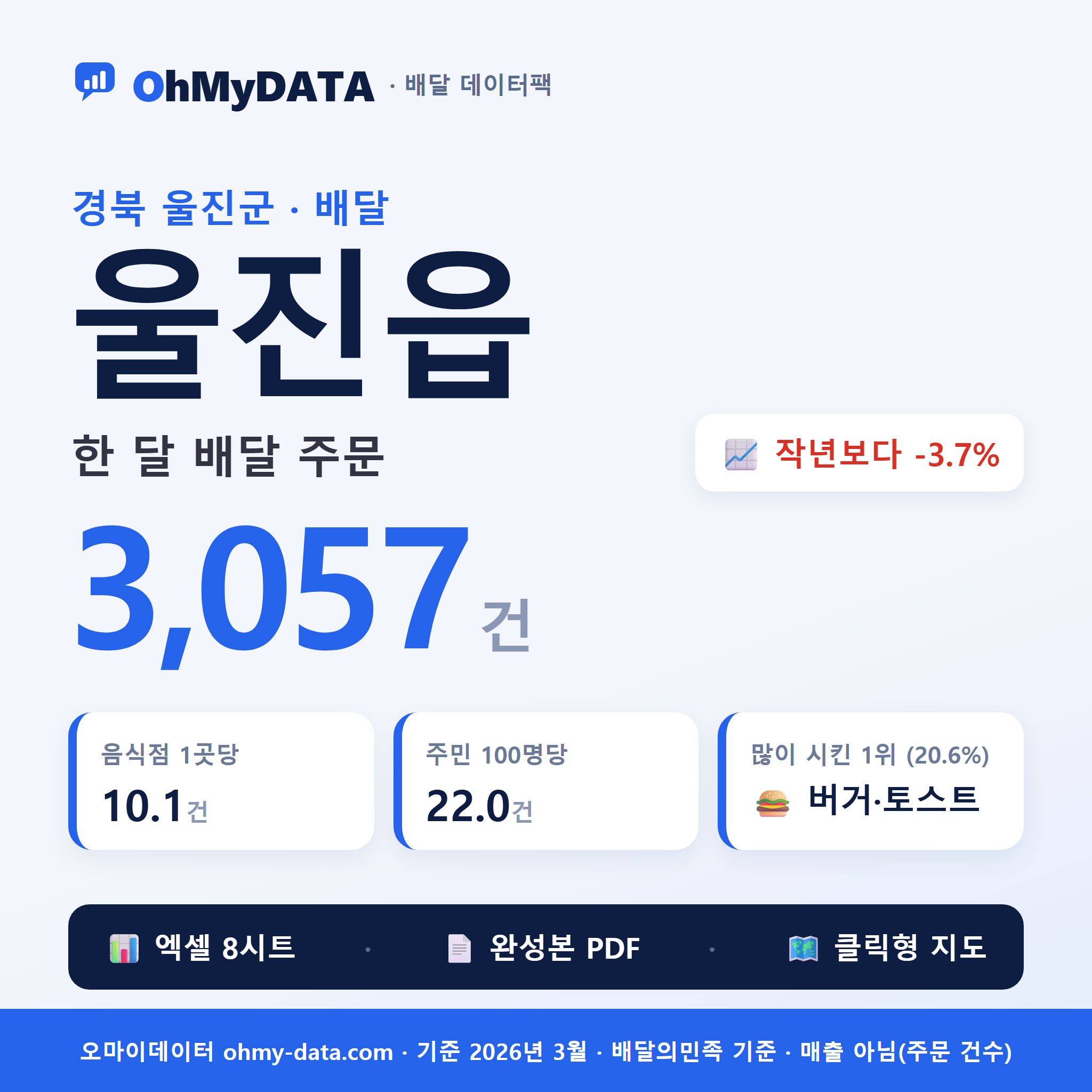 BDP-D-47930250