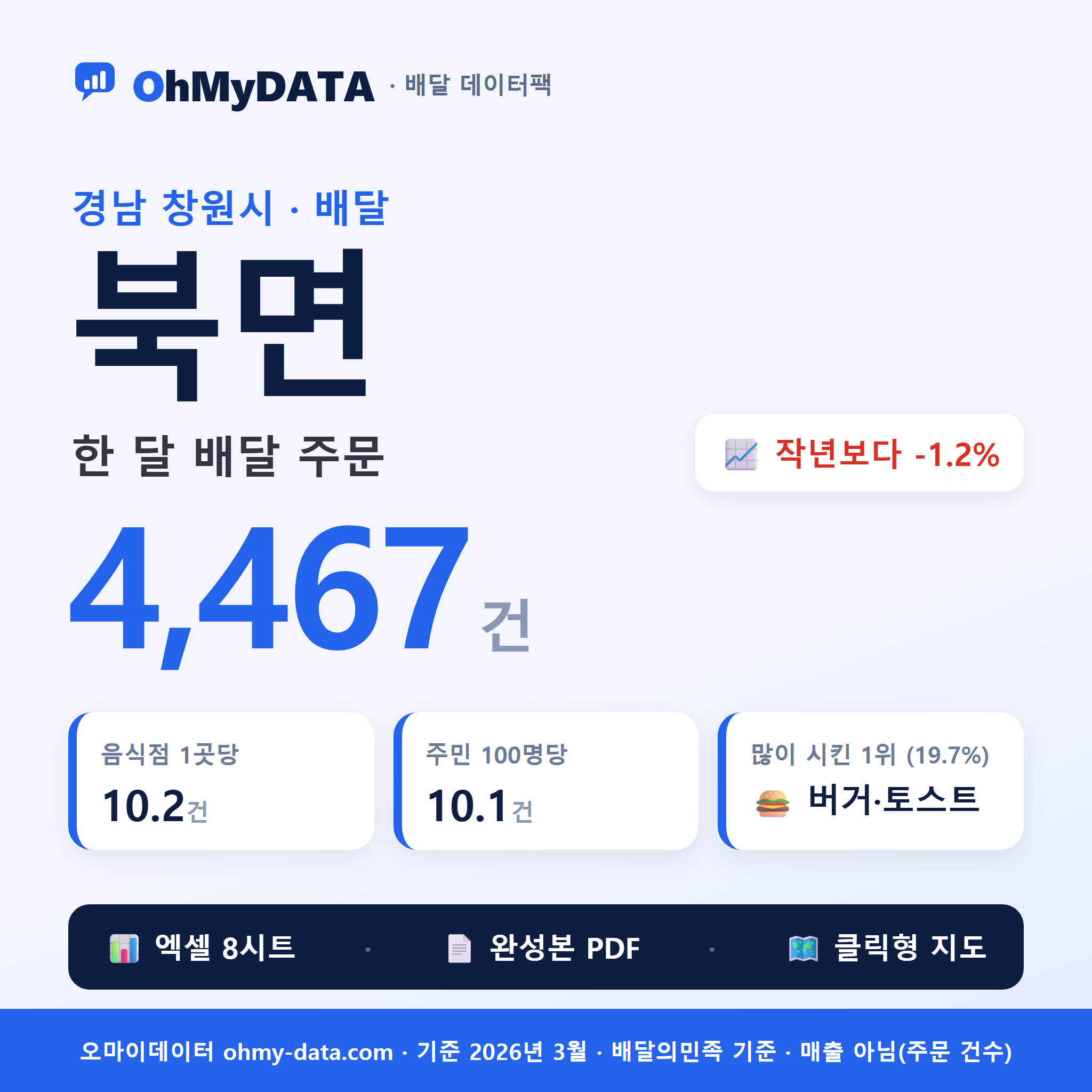 BDP-D-48121310