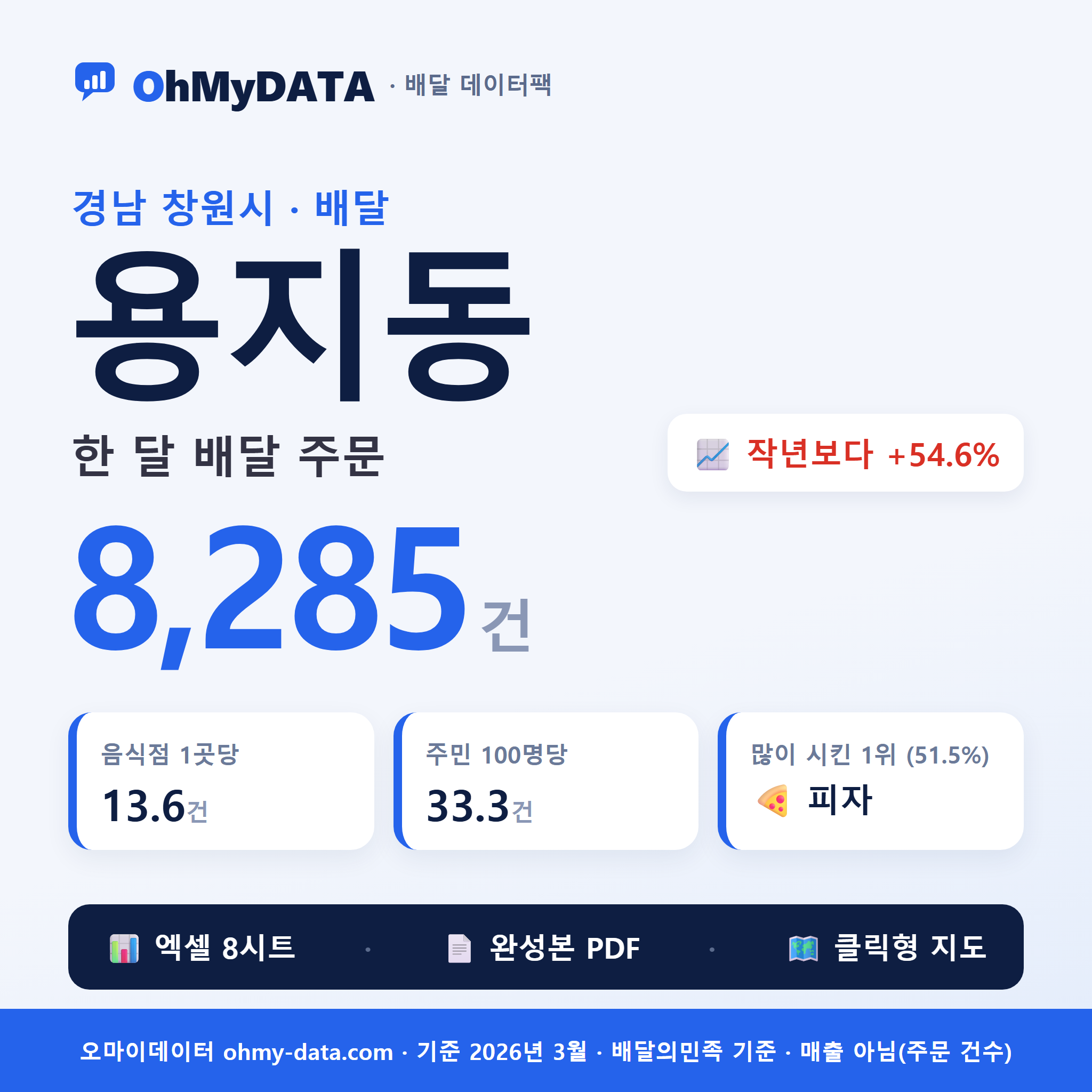BDP-D-48123515