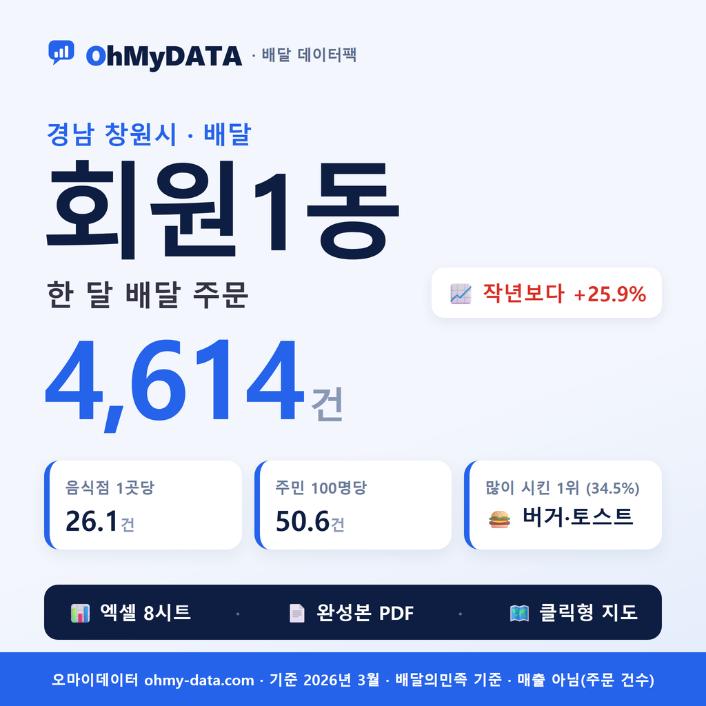 BDP-D-48127510