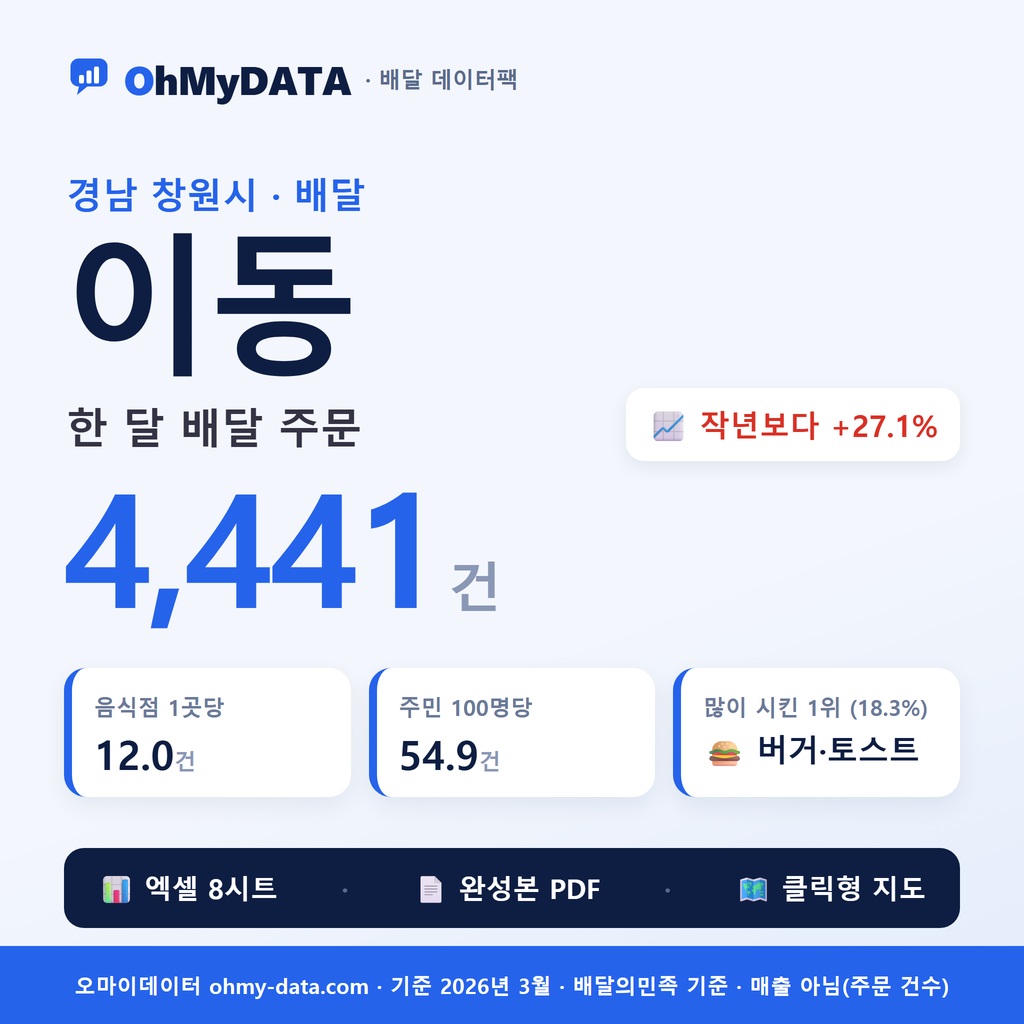 BDP-D-48129590