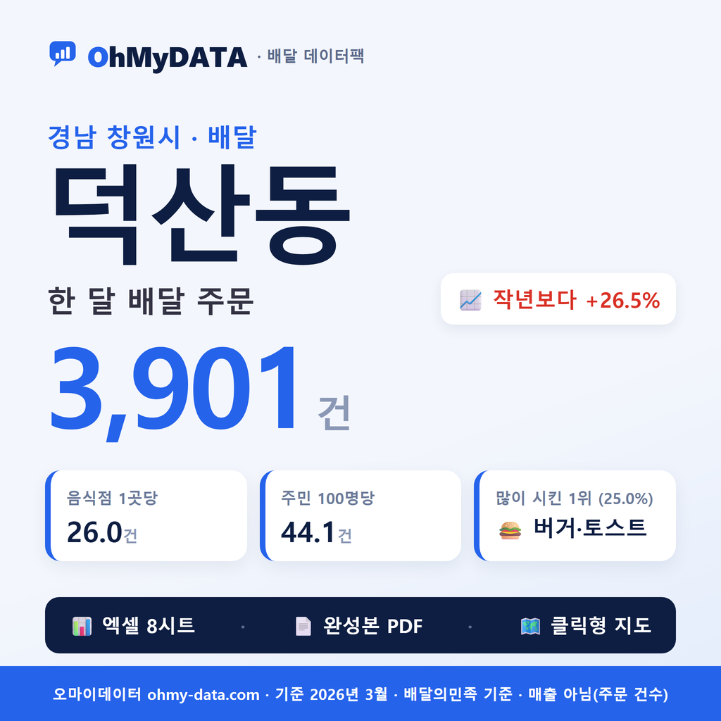 BDP-D-48129610