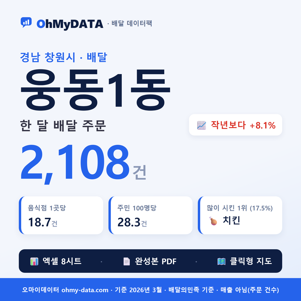 BDP-D-48129640