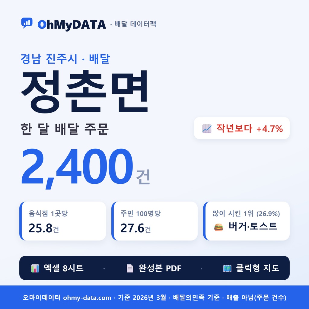 BDP-D-48170320