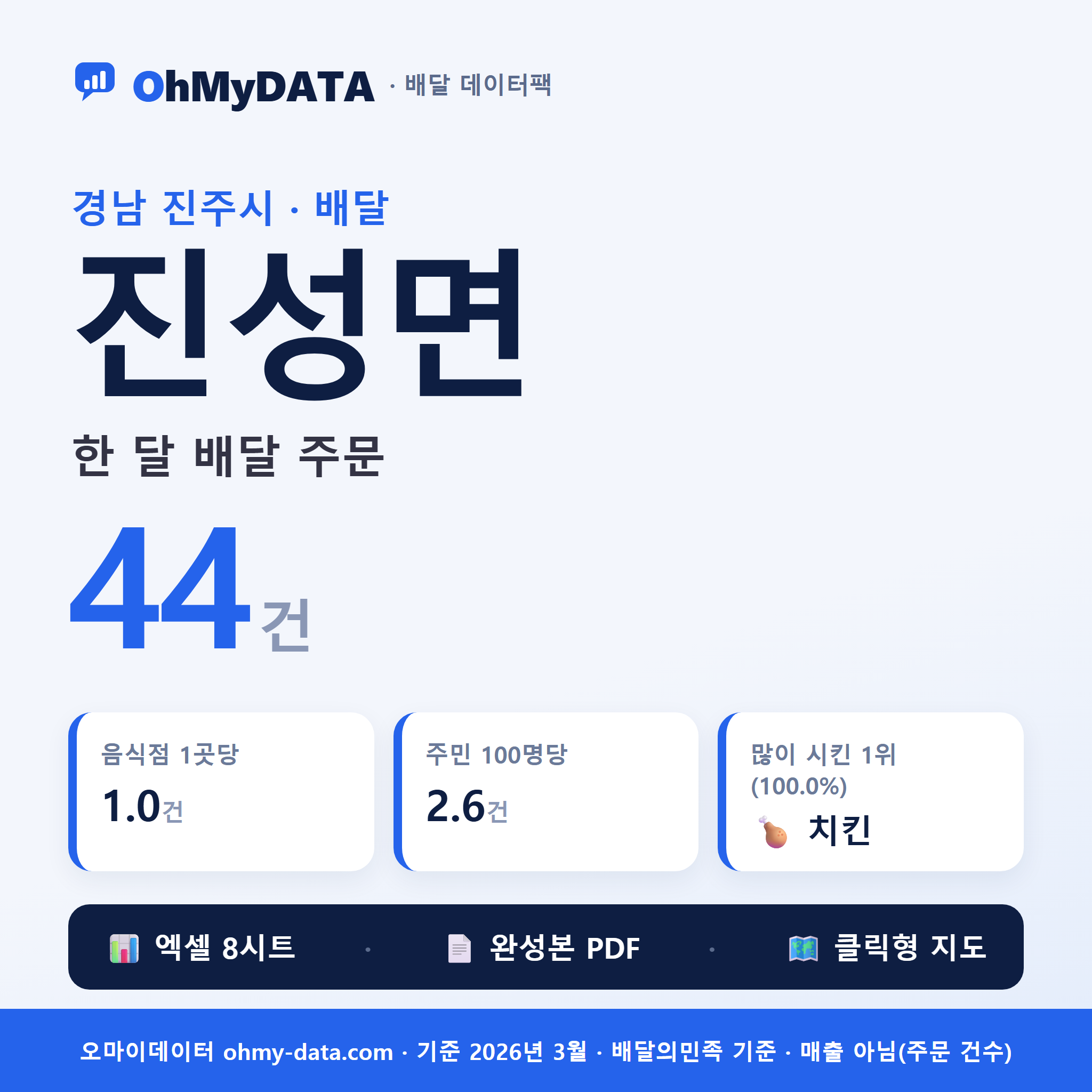 BDP-D-48170350