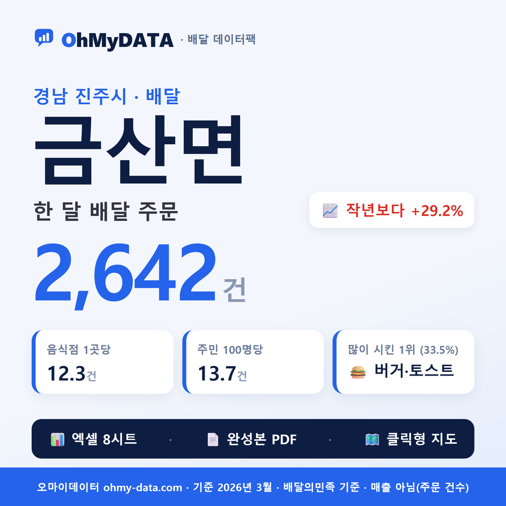 BDP-D-48170410