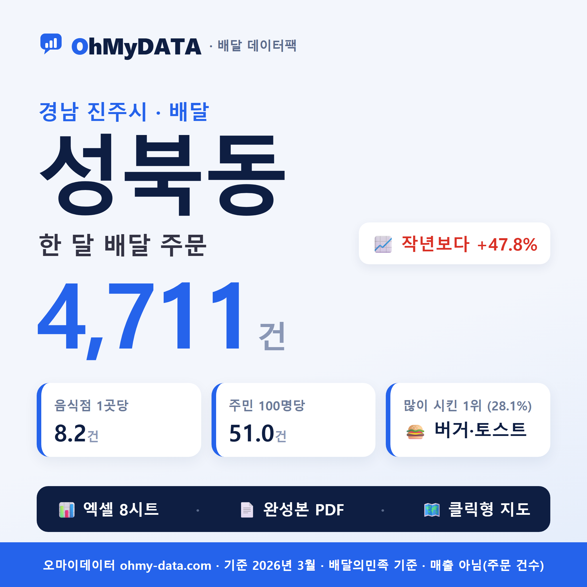 BDP-D-48170555