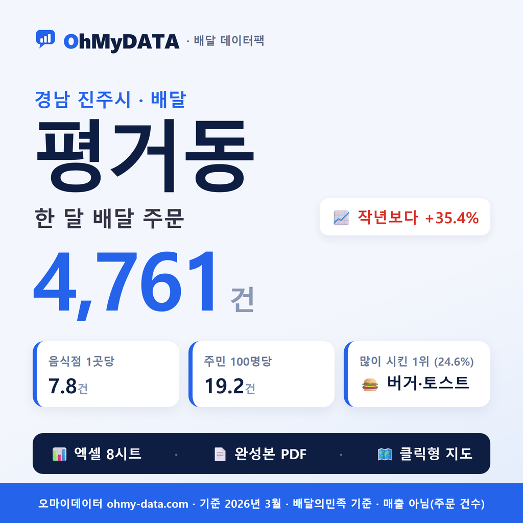 BDP-D-48170710