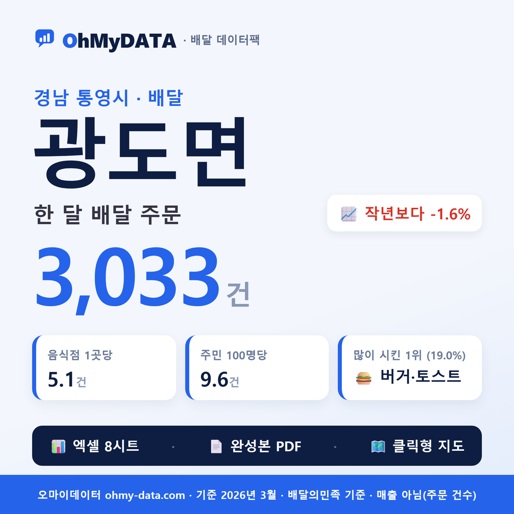 BDP-D-48220340