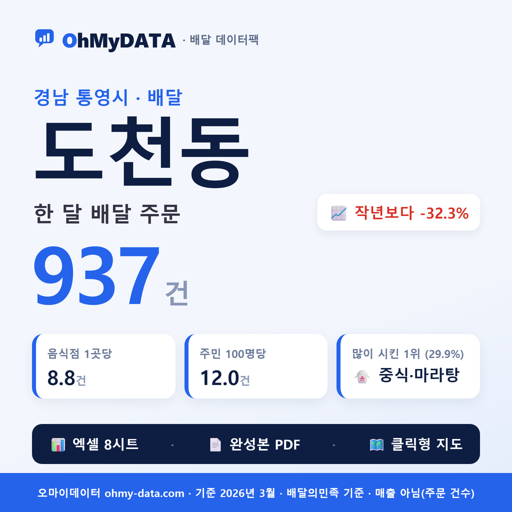 BDP-D-48220510