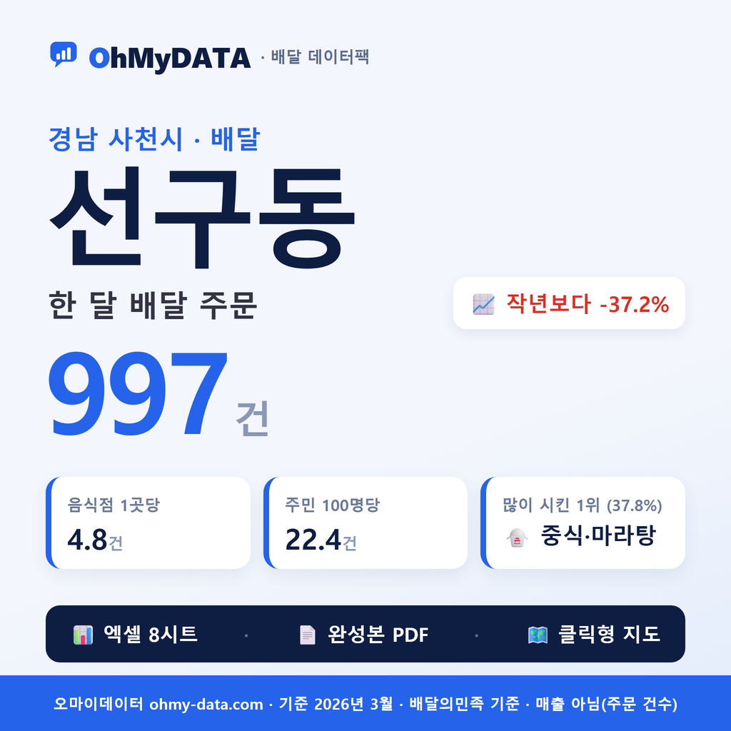 BDP-D-48240520