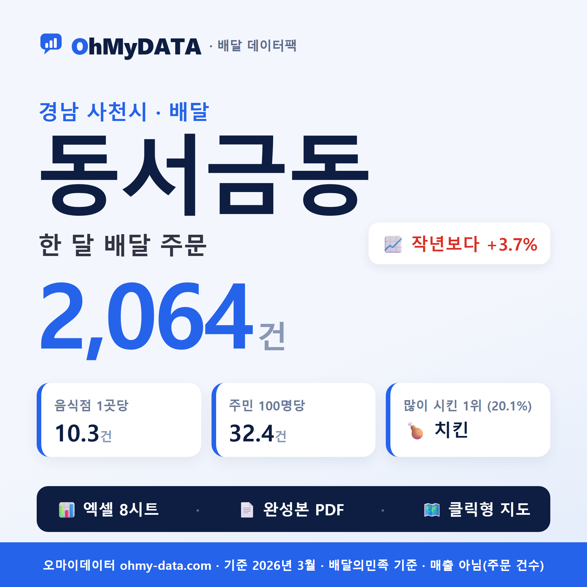 BDP-D-48240530