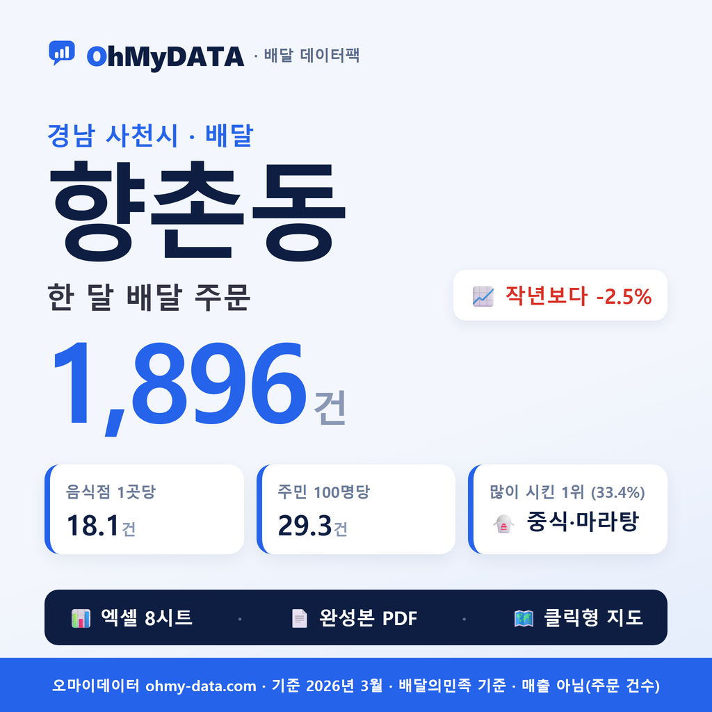 BDP-D-48240570