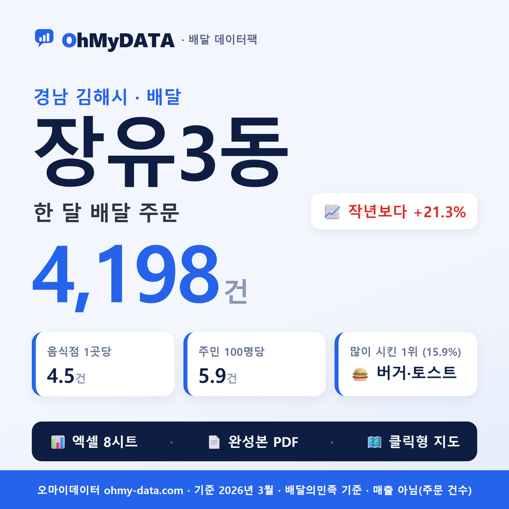 BDP-D-48250630