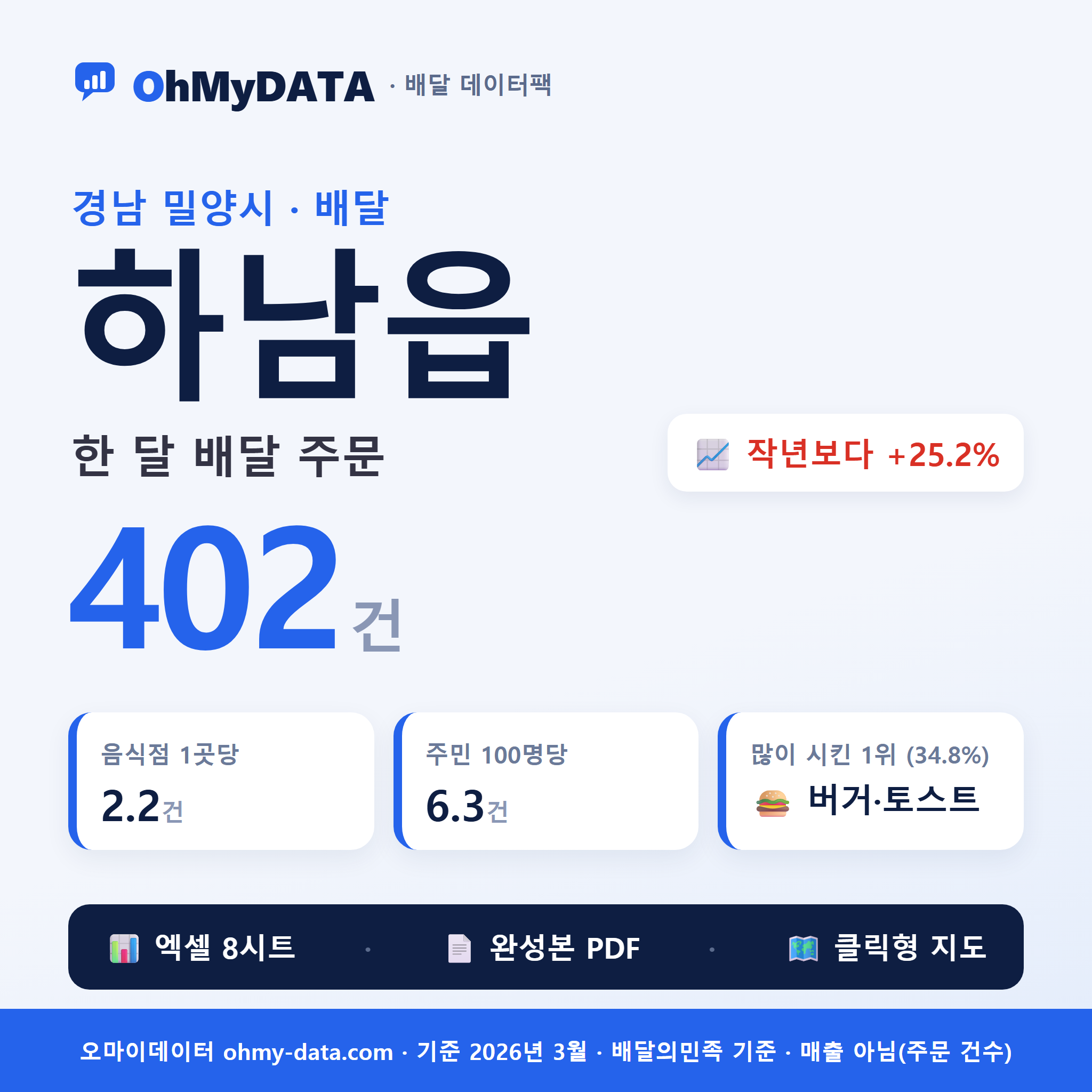 BDP-D-48270253