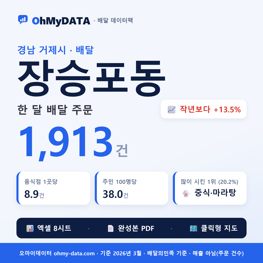 BDP-D-48310510
