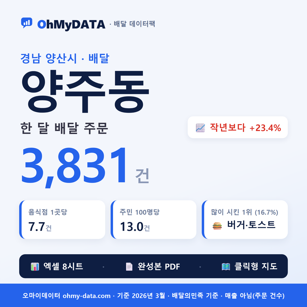 BDP-D-48330515
