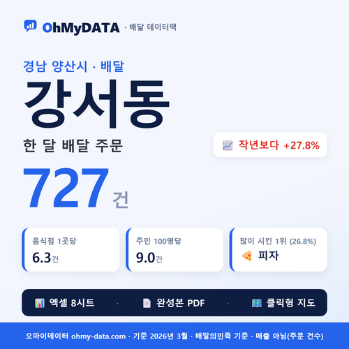 BDP-D-48330530