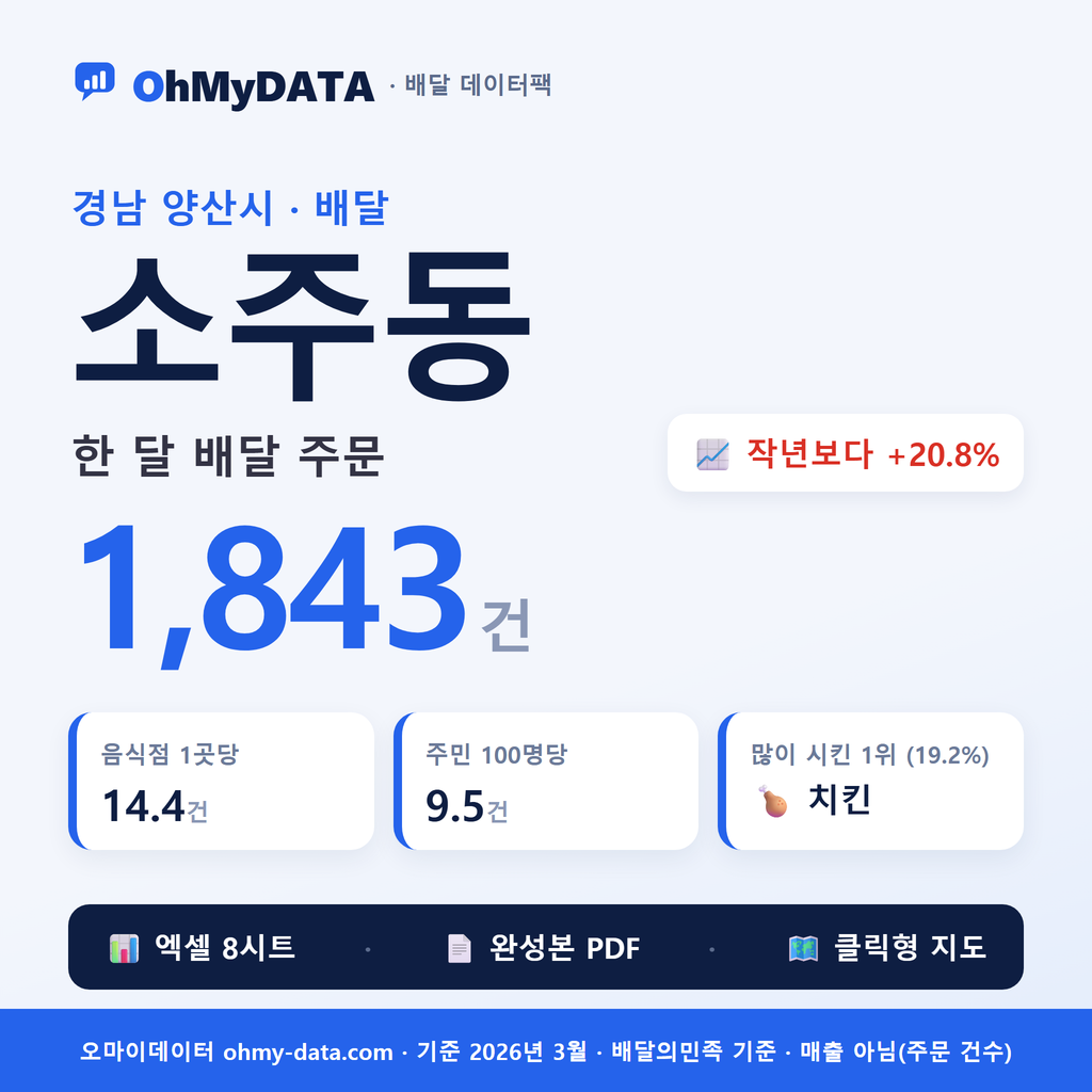 BDP-D-48330550