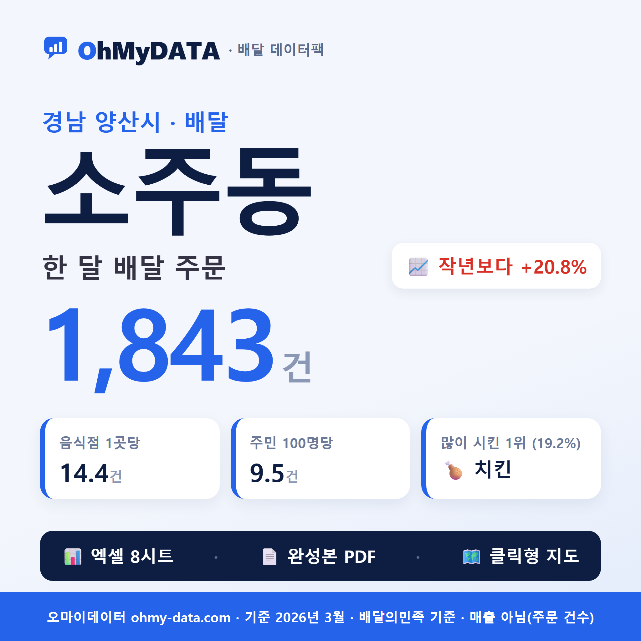 BDP-D-48330550