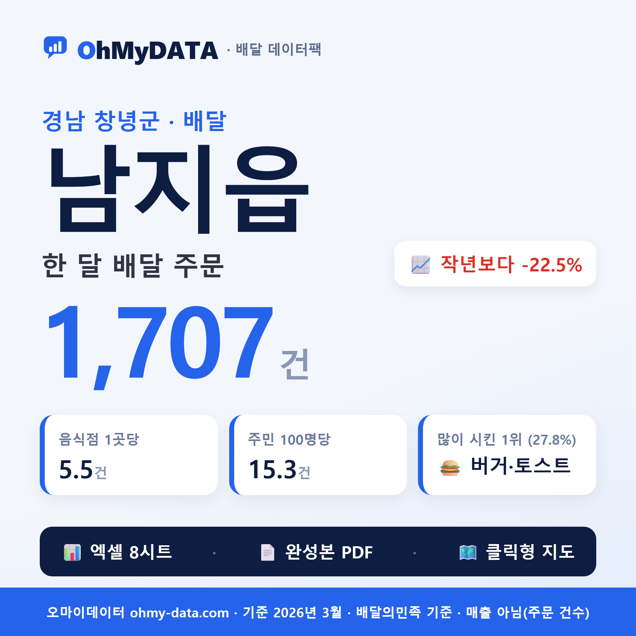 BDP-D-48740253