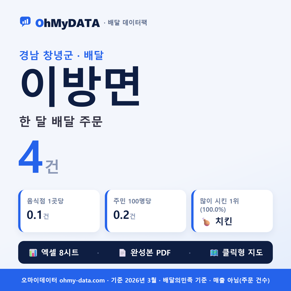 BDP-D-48740340