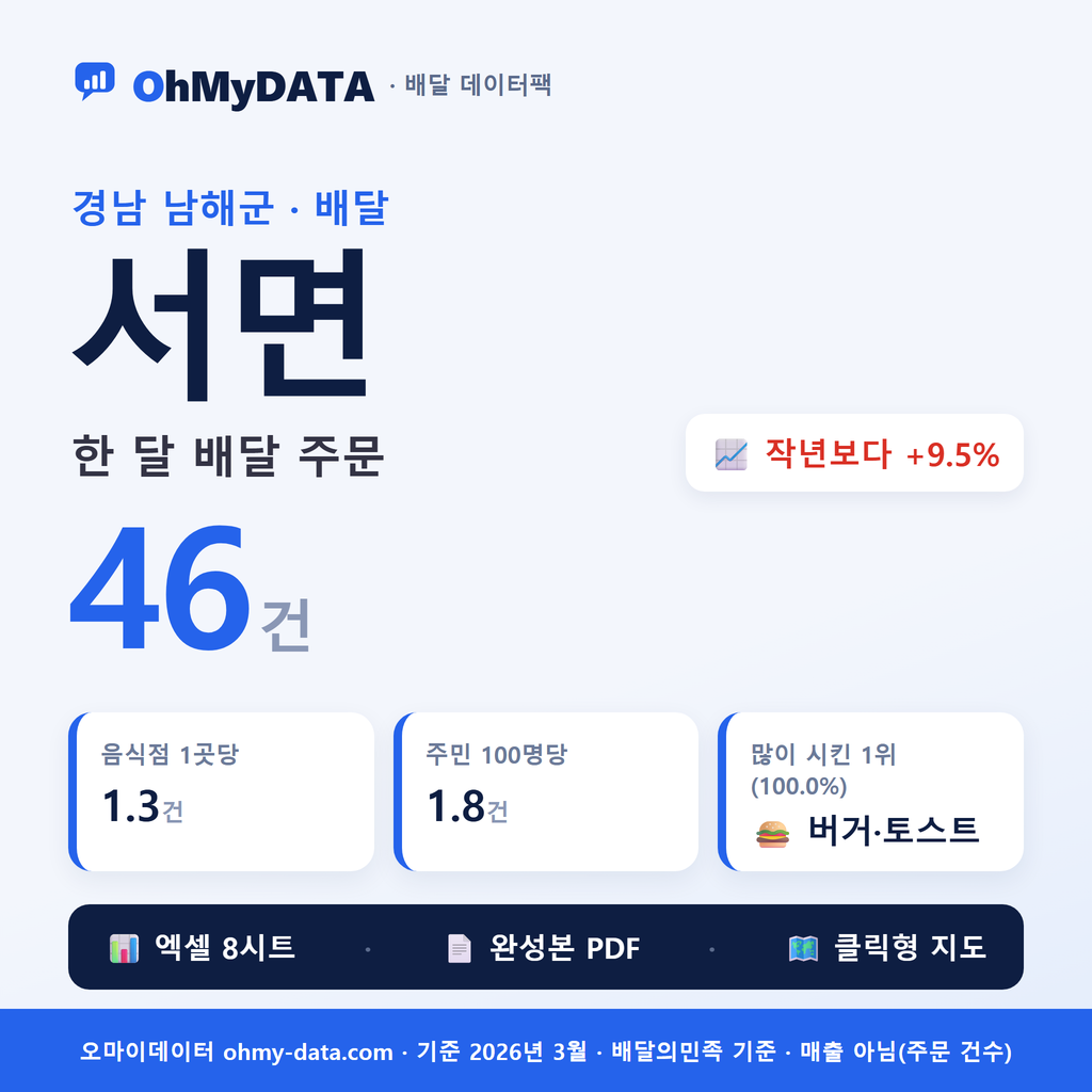 BDP-D-48840360