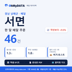 BDP-D-48840360