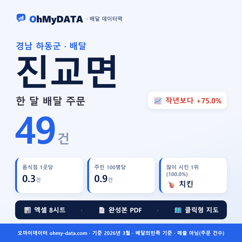 BDP-D-48850370