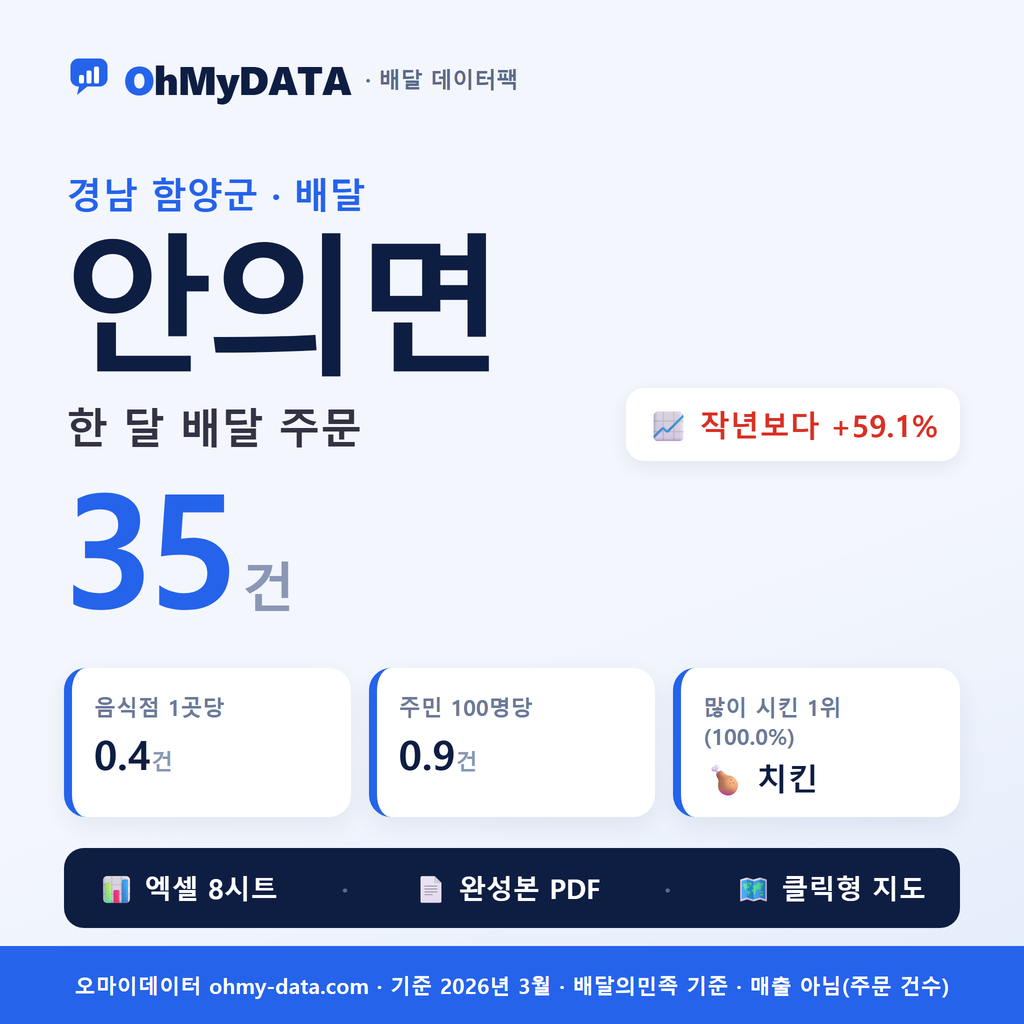 BDP-D-48870360