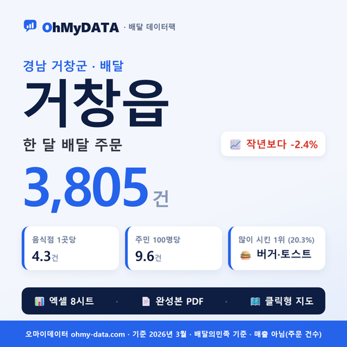 BDP-D-48880250
