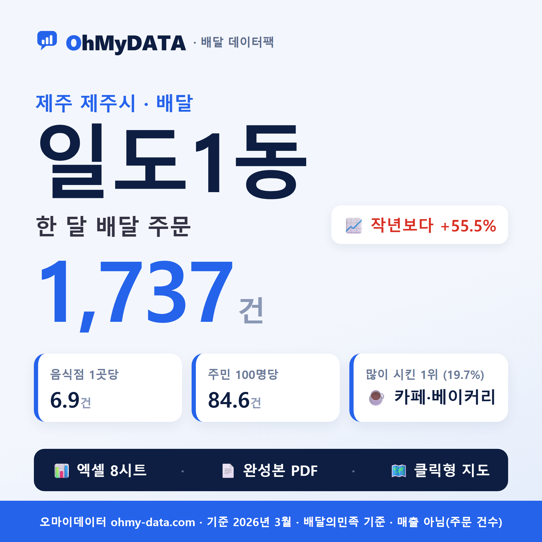 BDP-D-50110510
