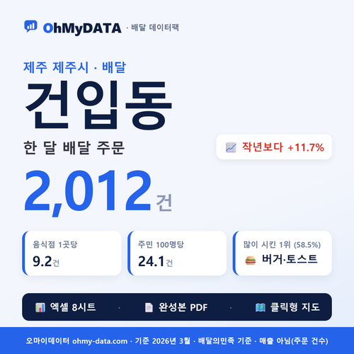 BDP-D-50110590