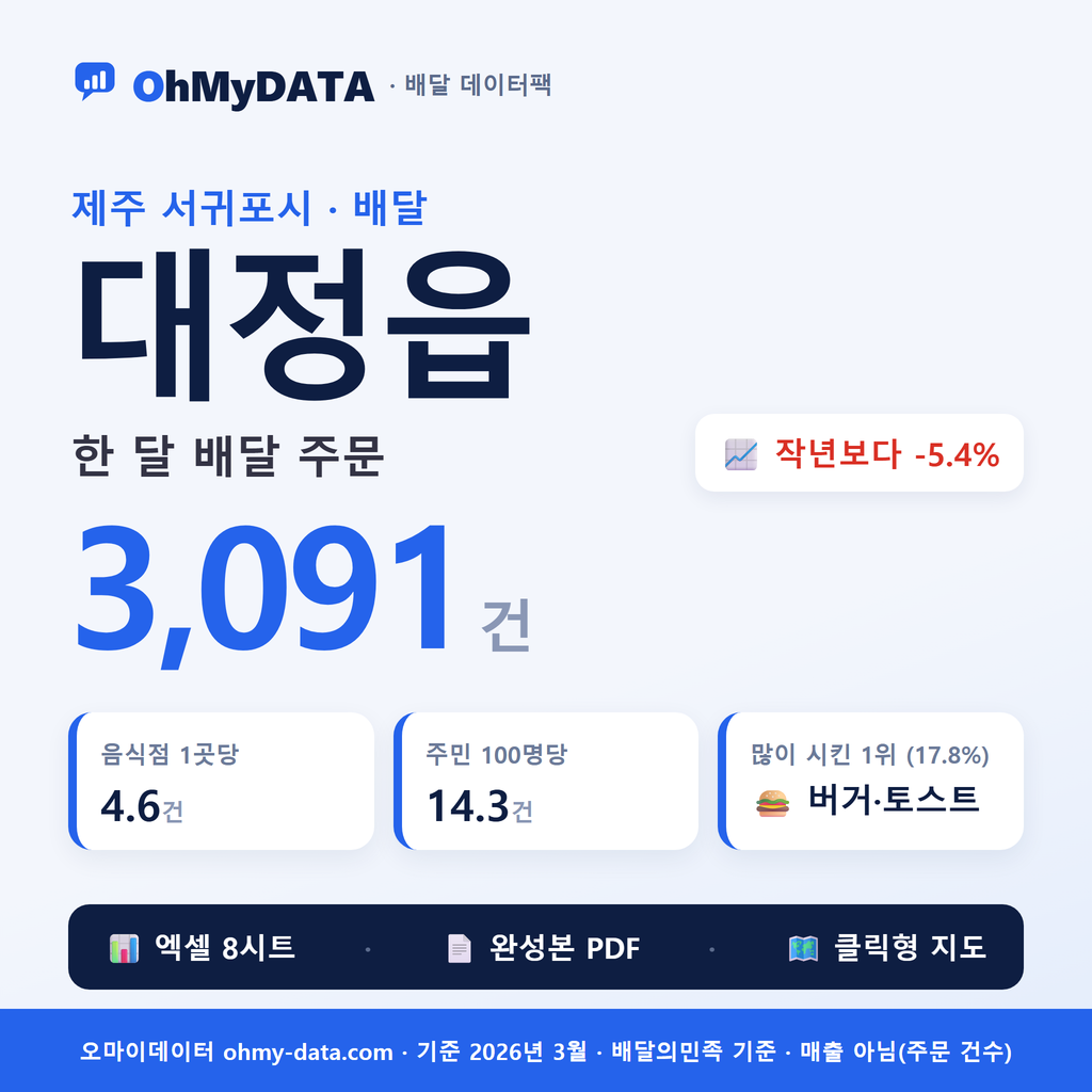 BDP-D-50130250