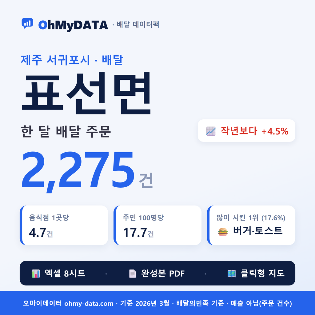 BDP-D-50130320