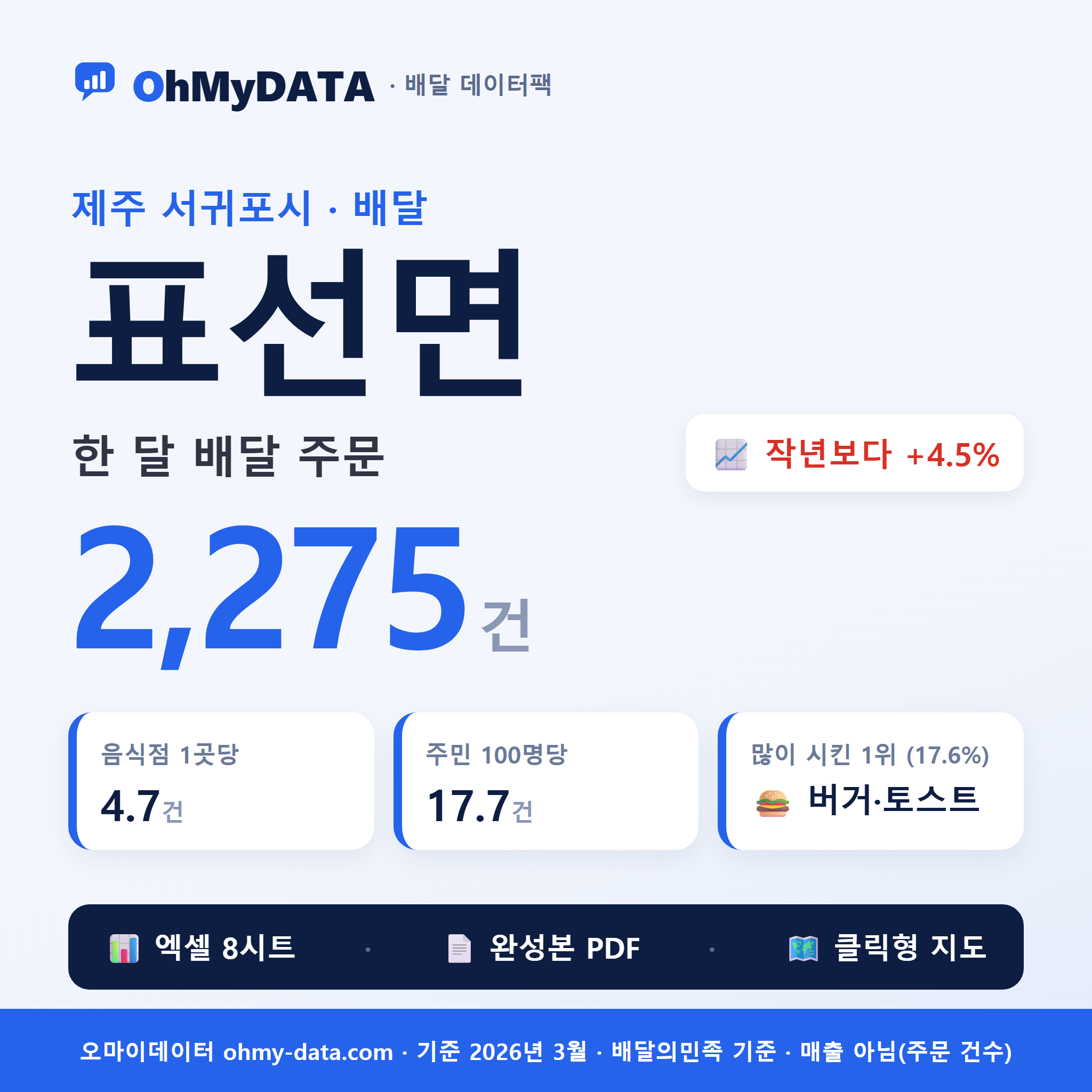 BDP-D-50130320