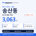BDP-D-50130510