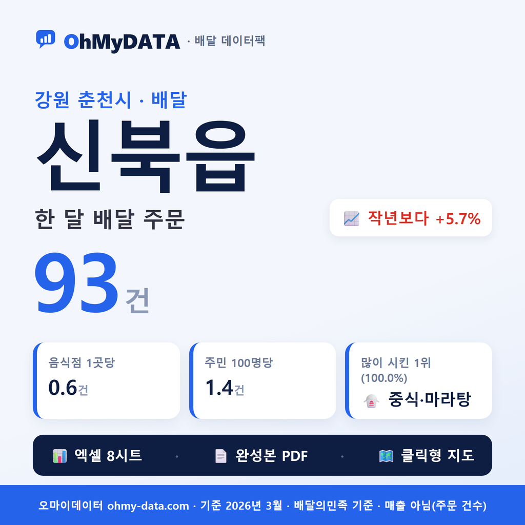 BDP-D-51110250