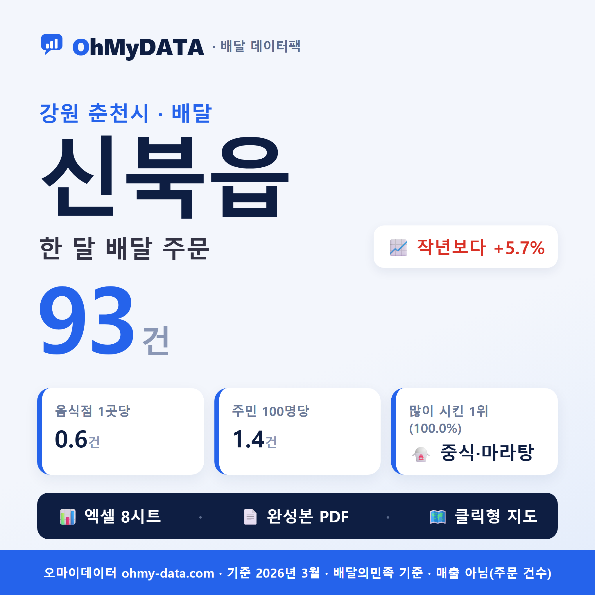 BDP-D-51110250