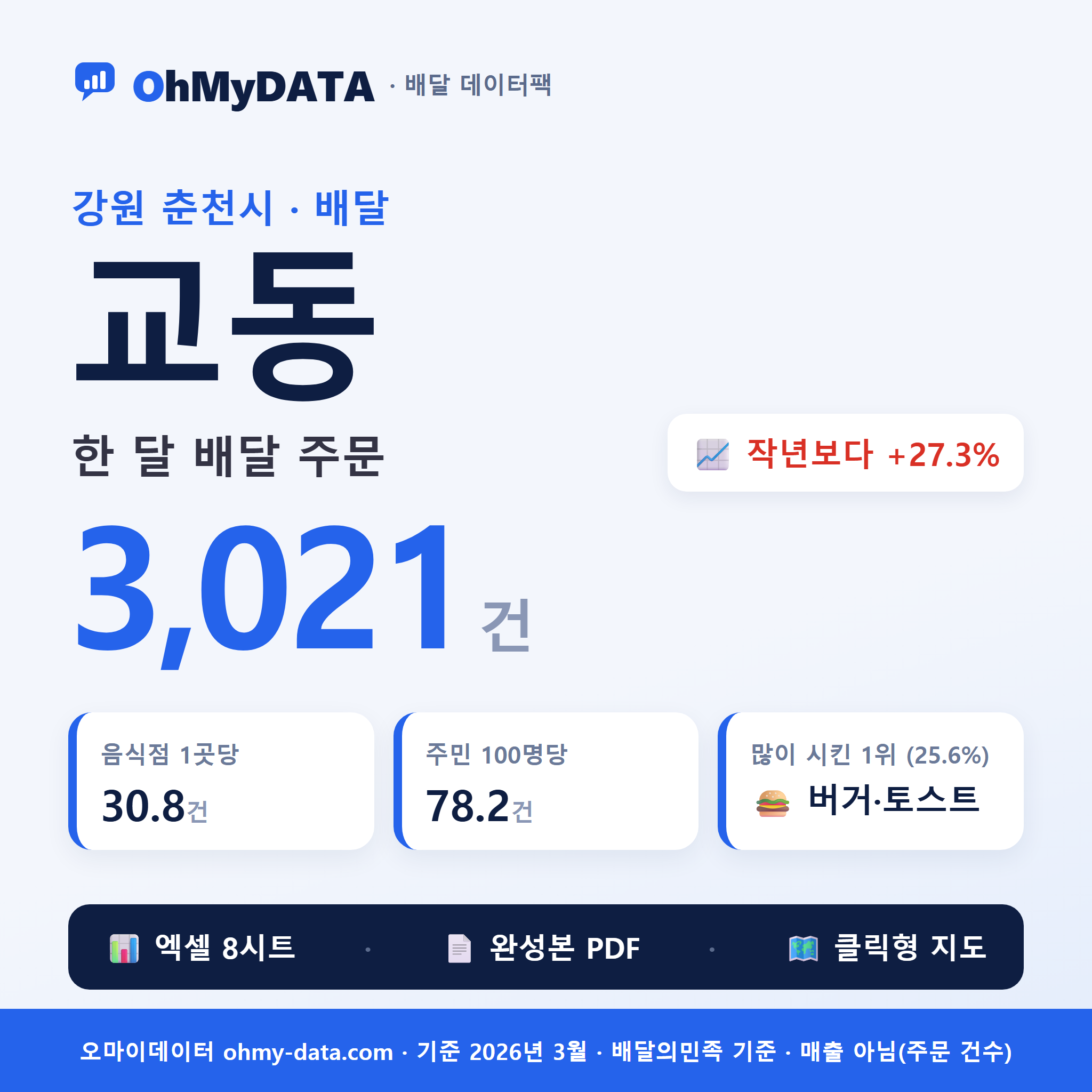 BDP-D-51110520