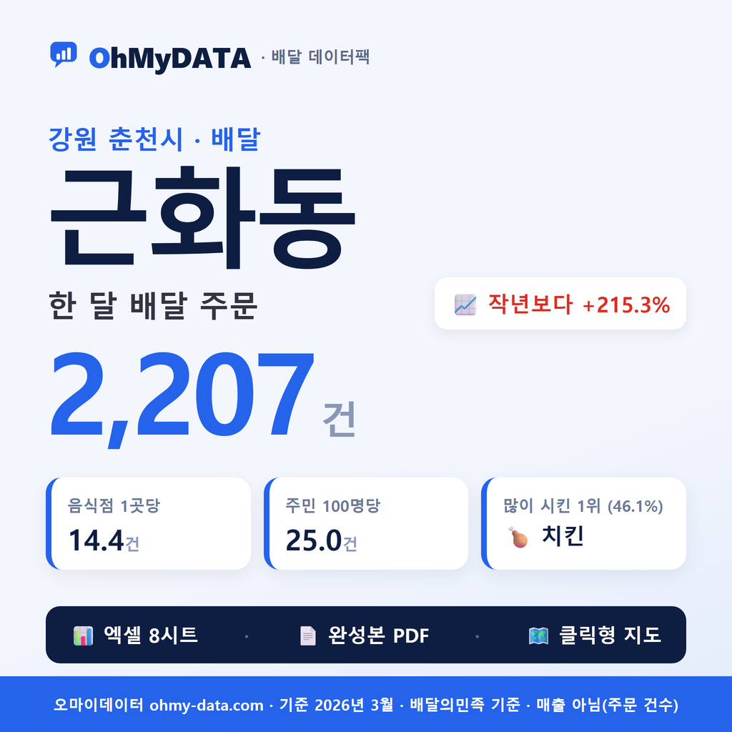 BDP-D-51110570