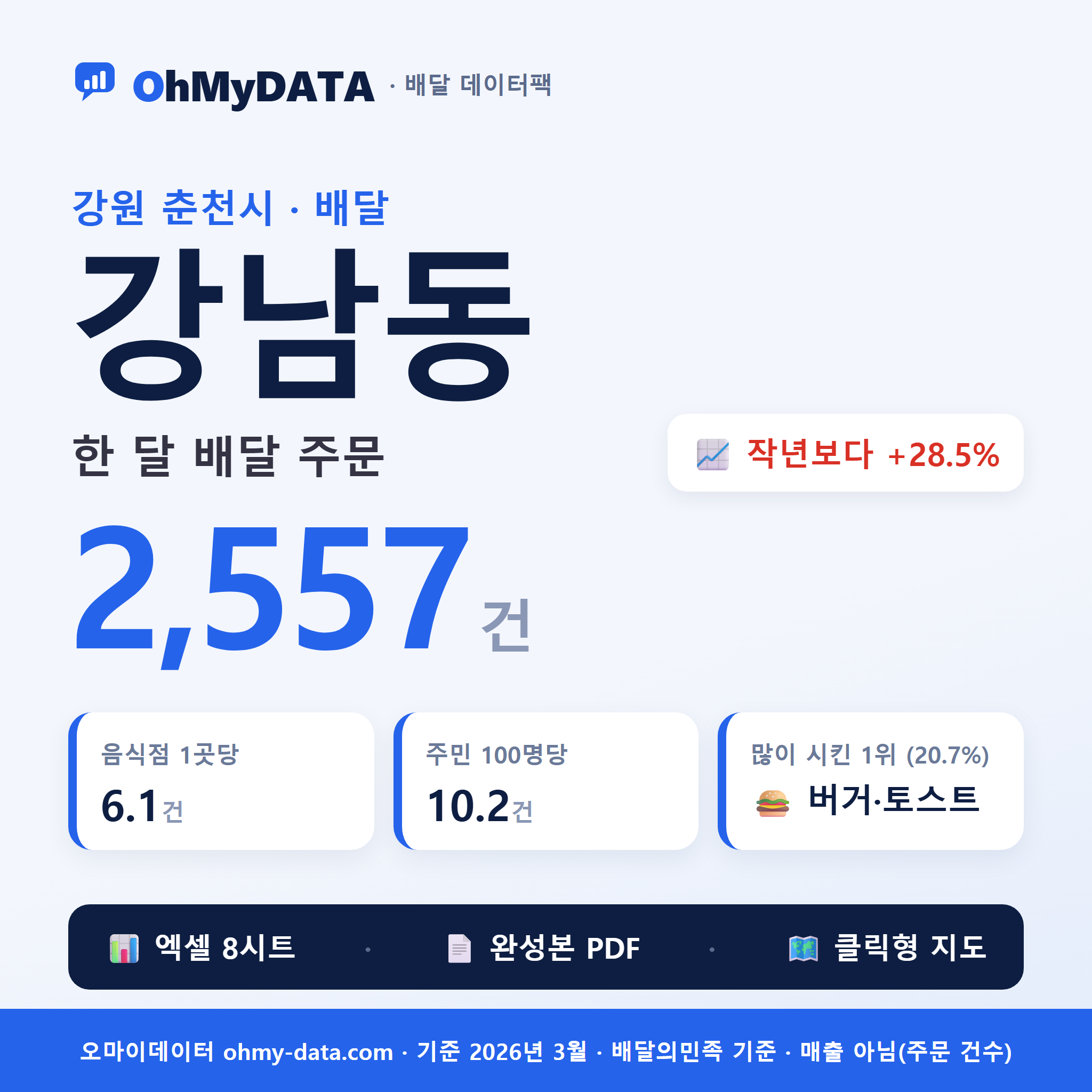 BDP-D-51110675